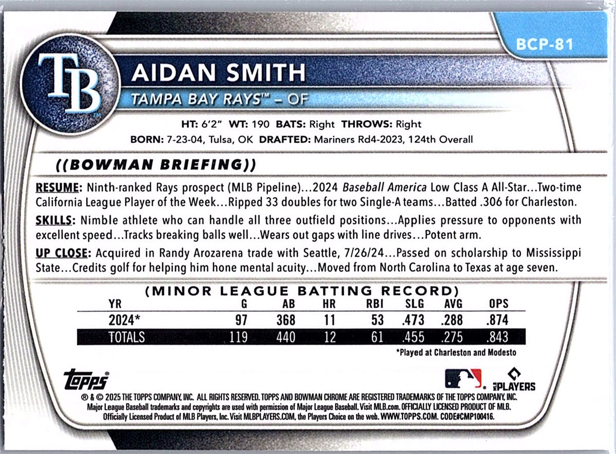 2025 Bowman Aidan Smith #BCP-81 Chrome Prospects Reptilian Refractor Rays
