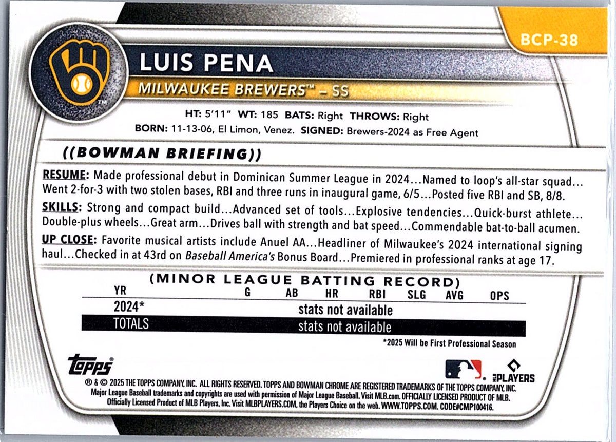 2025 Bowman Luis Pena #BCP-38 Chrome Prospects Milwaukee Brewers