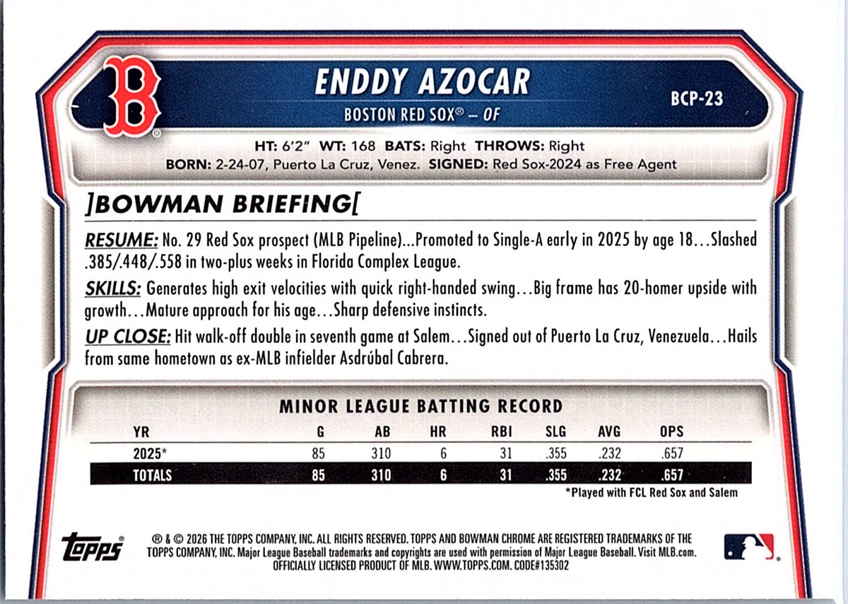 2026 Bowman Enddy Azocar #BCP-23 Chrome Prospects Boston Red Sox