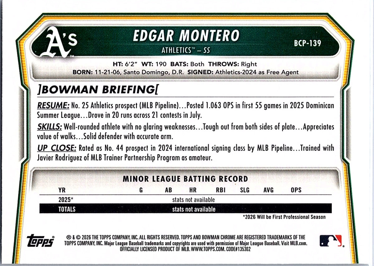 2026 Bowman Edgar Montero #BCP-139 Chrome Prospects Athletics