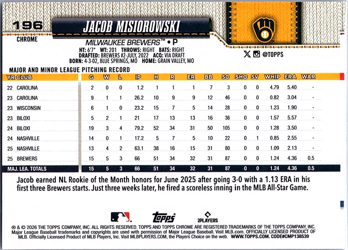 2026 Topps Chrome Jacob Misiorowski #196 X-Fractors Milwaukee Brewers