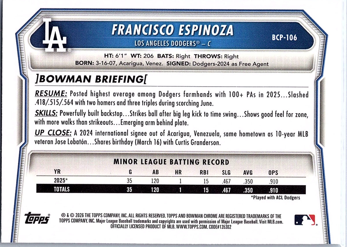 2026 Bowman Francisco Espinoza #BCP-106 Chrome Prospects Los Angeles Dodgers