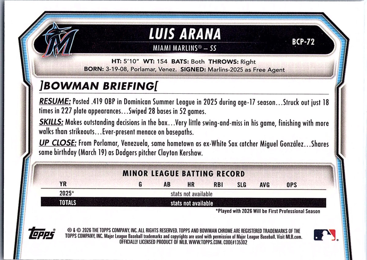 2026 Bowman Luis Arana #BCP-72 Chrome Prospects Miami Marlins