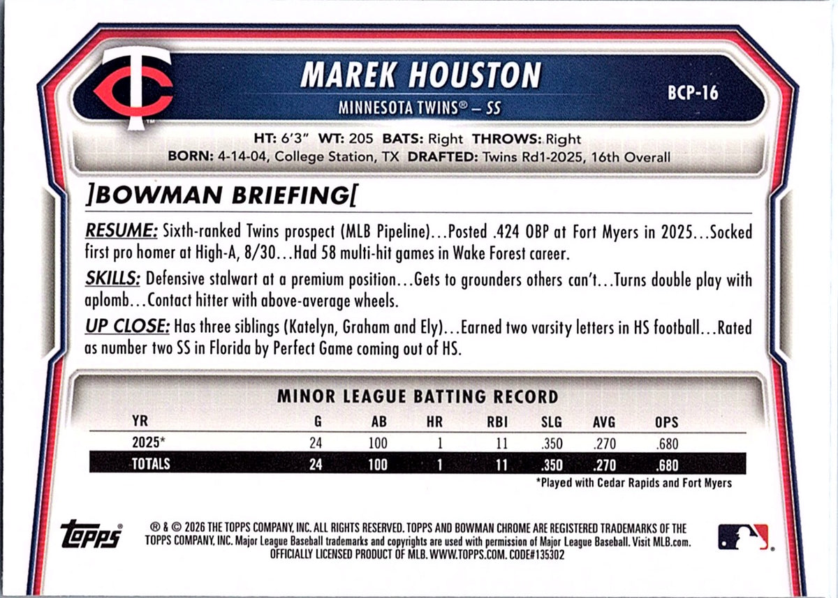 2026 Bowman Marek Houston #BCP-16 Chrome Prospects Minnesota Twins