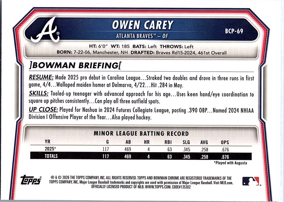 2026 Bowman Owen Carey #BCP-69 Chrome Prospects Atlanta Braves