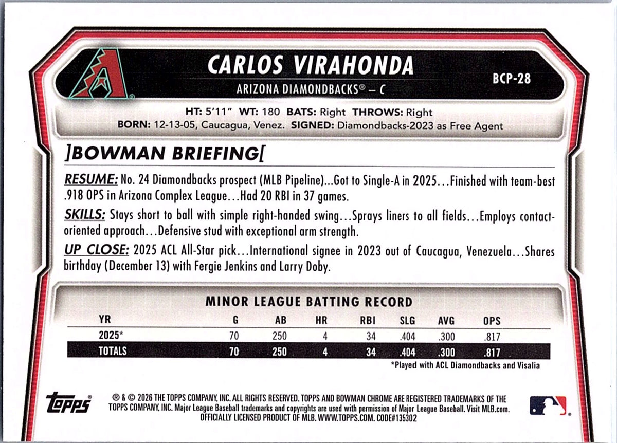 2026 Bowman Carlos Virahonda #BCP-28 Chrome Prospects Arizona Diamondbacks