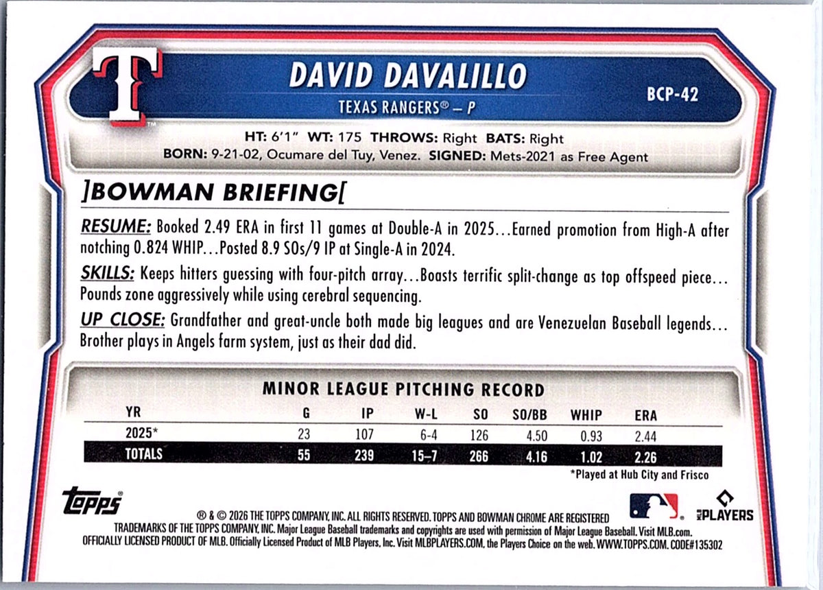 2026 Bowman David Davalillo #BCP-42 Chrome Prospects Texas Rangers
