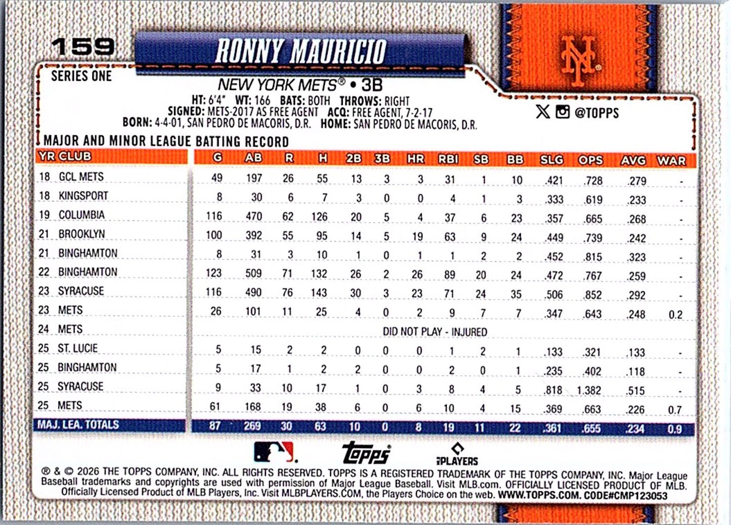 2026 Topps Series 1 RONNY MAURICIO #159 Sandglitter Mets