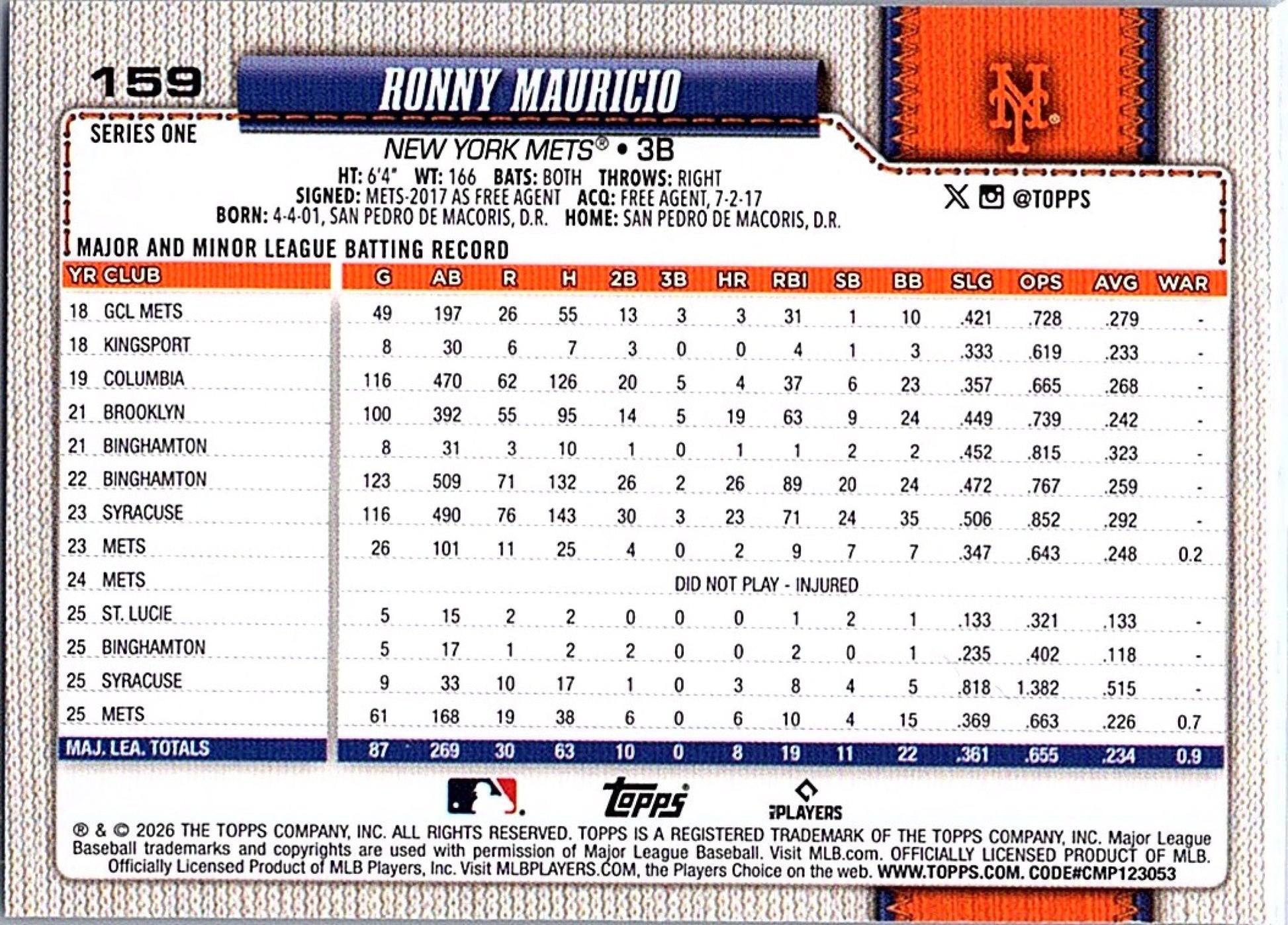 2026 Topps Series 1 RONNY MAURICIO #159 Sandglitter Mets