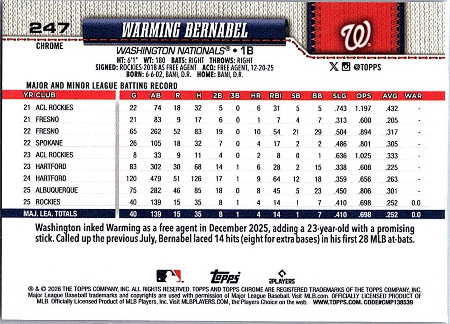 2026 Topps Chrome Warming Bernabel Red White Blue Refractor RC #247 Nationals