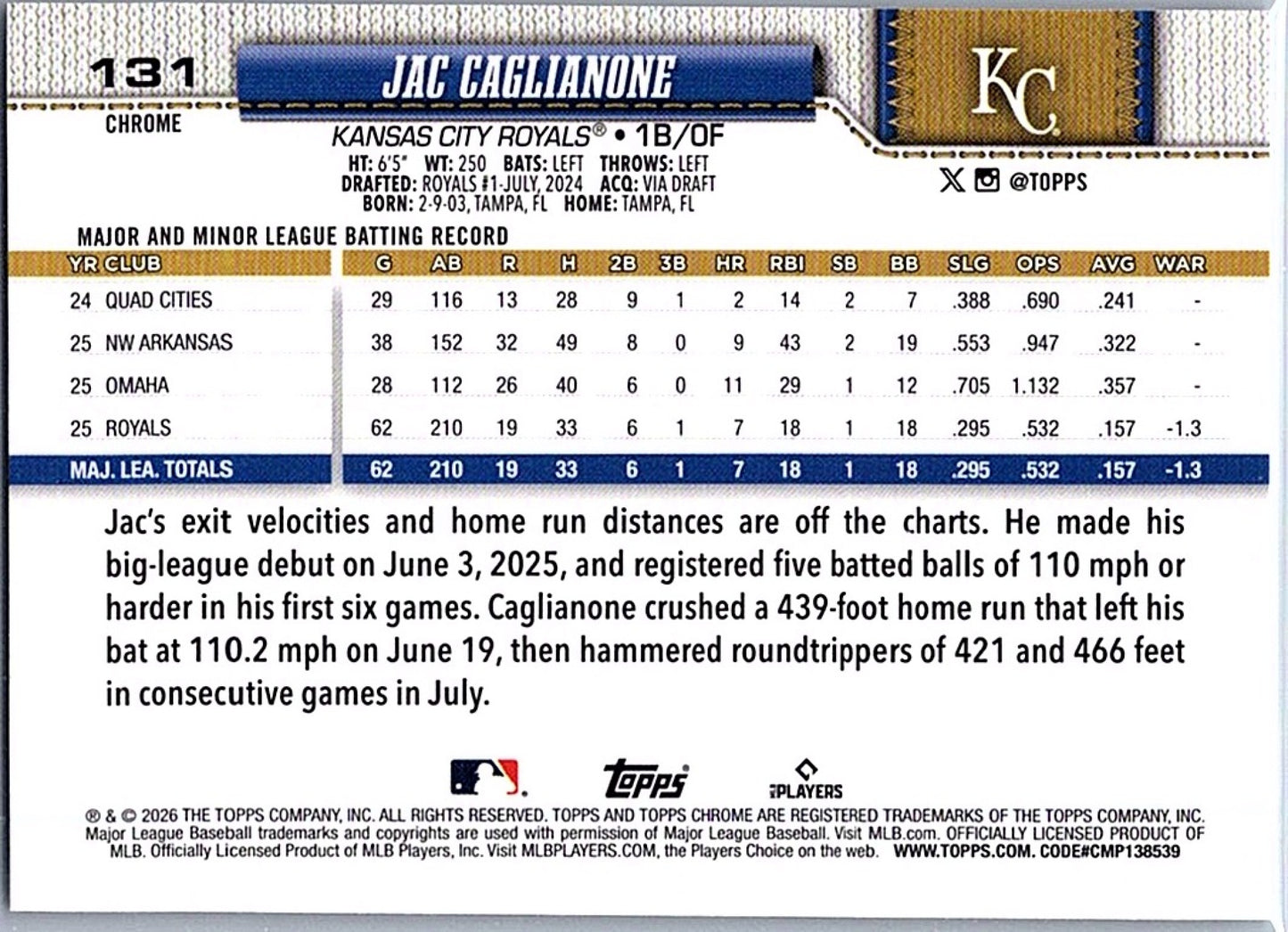2026 Topps Chrome Baseball LogoFractor JAC CAGLIANONE #131 RC Kansas City Royals