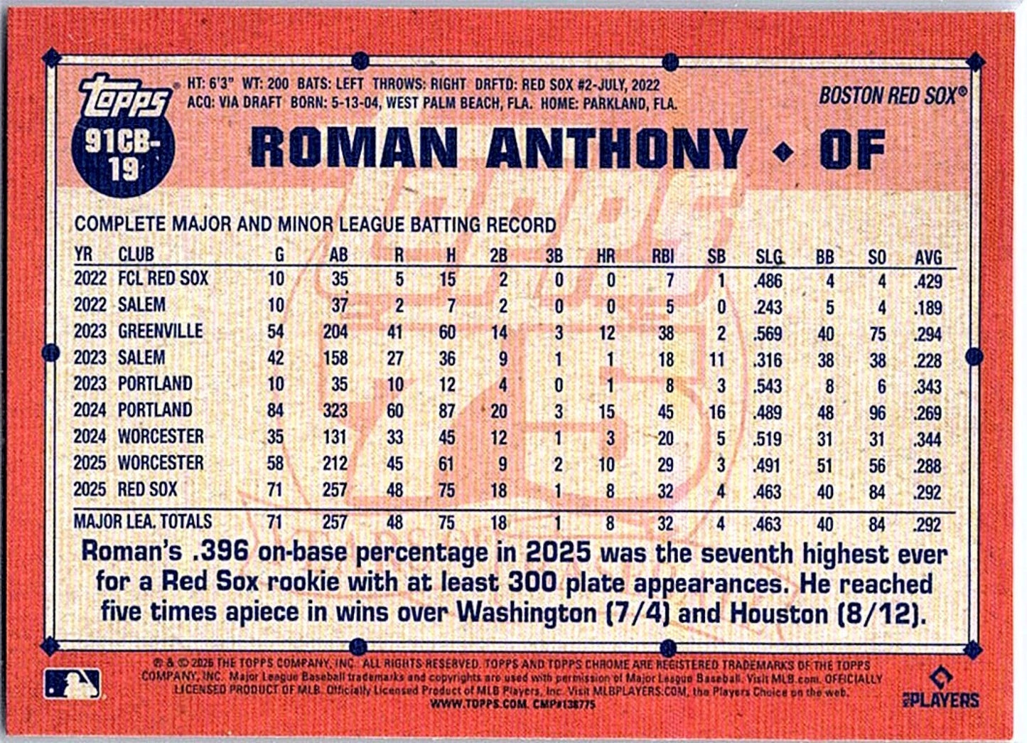 2026 Topps Chrome ROMAN ANTHONY #91CB-19 RC Red Sox