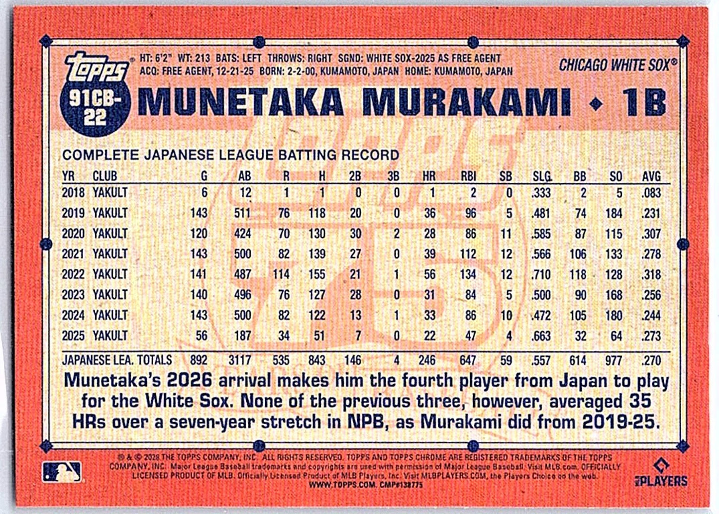 2026 Topps Chrome LogoFractor MUNETAKA MURAKAMI #91CB-22 RC Chicago White Sox