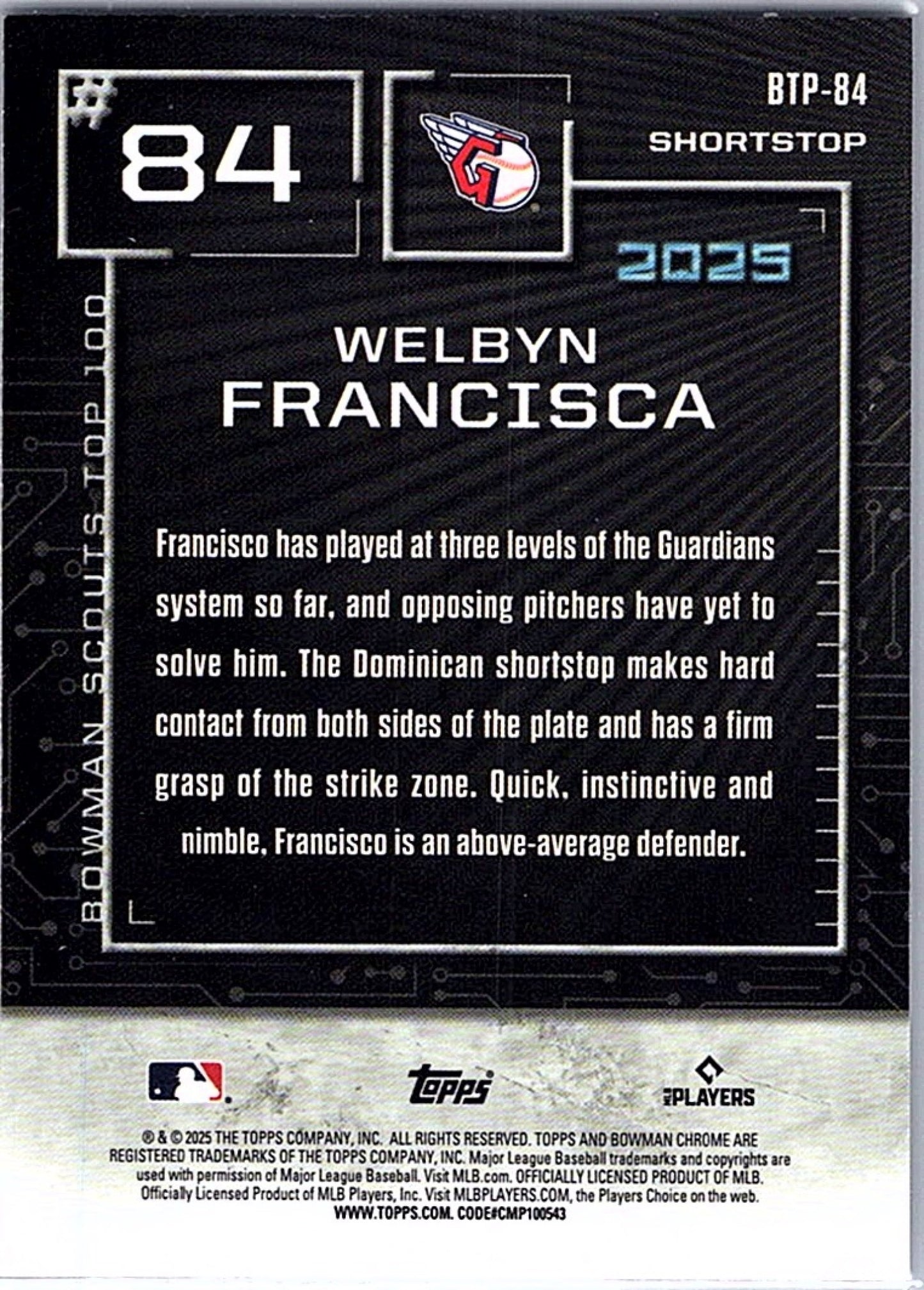 2025 Bowman WELBYN FRANCISCA #BTP-84 Guardians