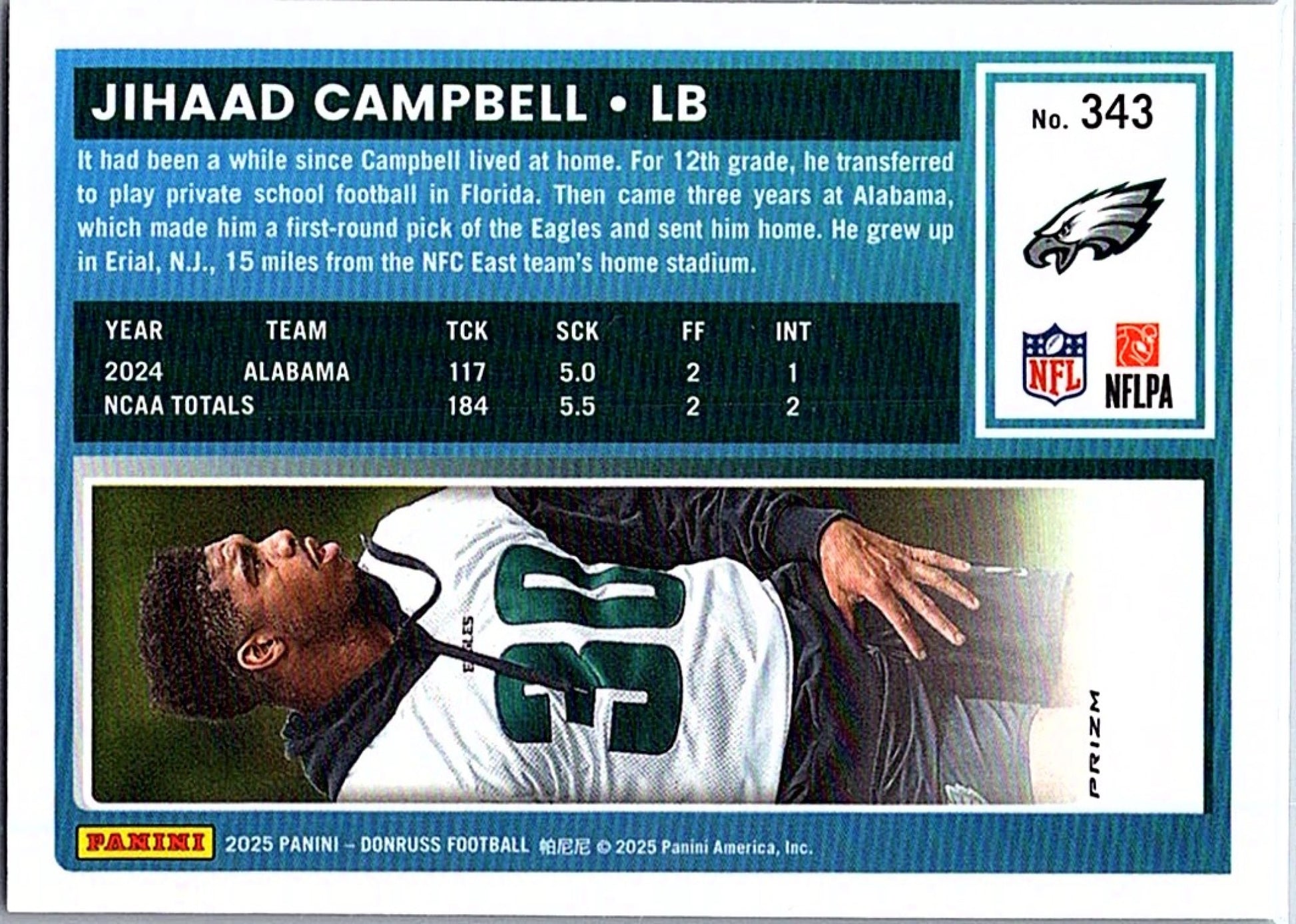 2025 Panini Donruss Jihaad Campbell #343 Red & Green RC