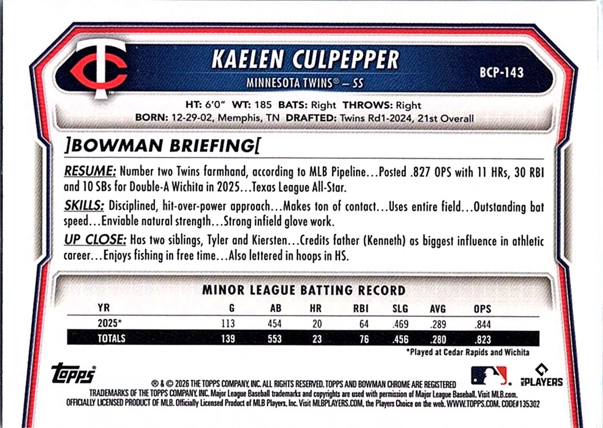 2026 Bowman KAELEN CULPEPPER #BCP-143 Twins 1st Prospect Baseball RC Card