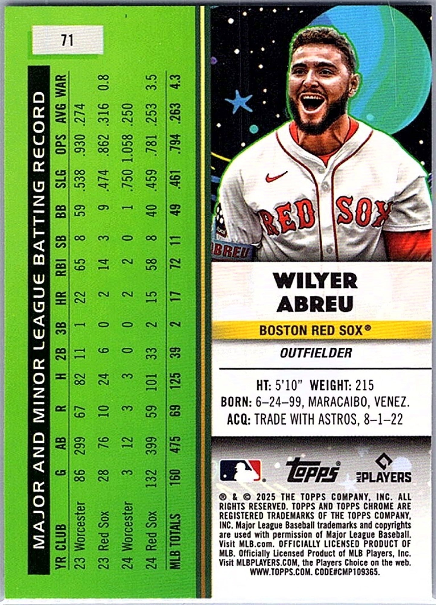 2025 Topps Cosmic Chrome WILYER ABREU #71 Purple Nebula Refractor /150 Red Sox