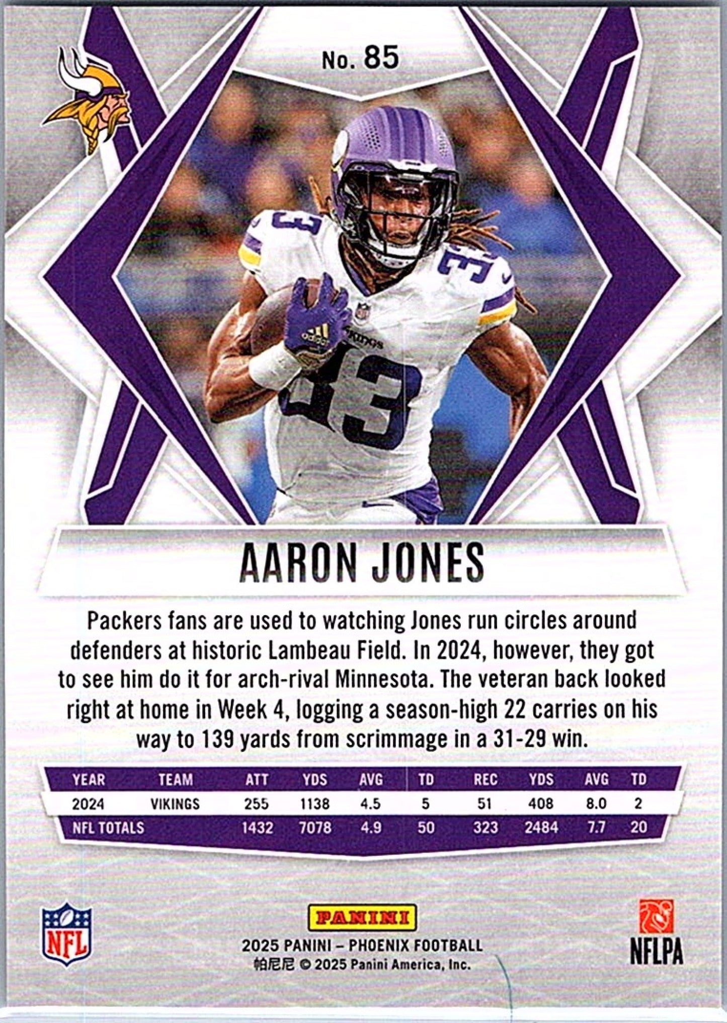 2025 Panini Phoenix AARON JONES #85 Vikings