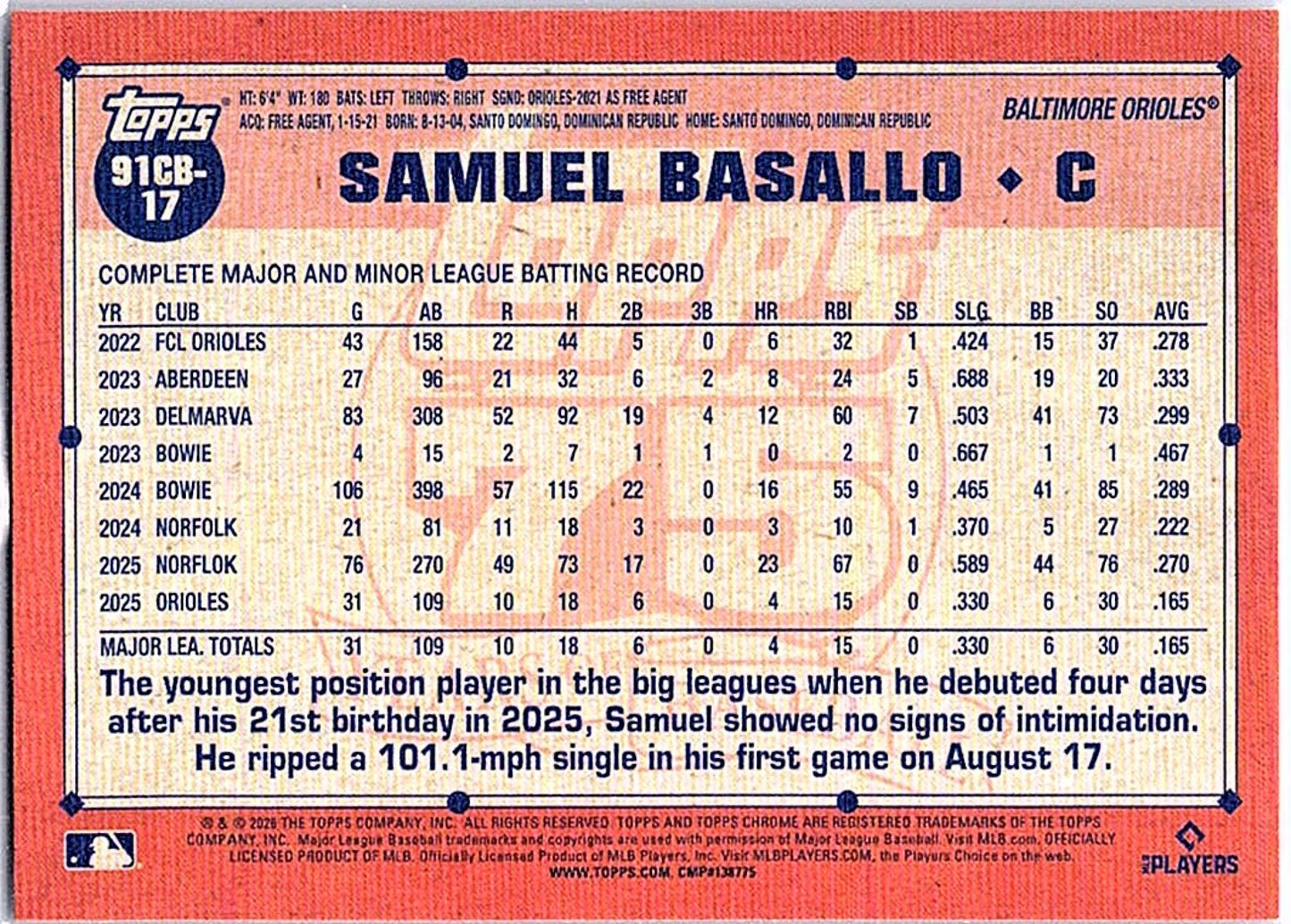 2026 Topps Chrome SAMUEL BASALLO #91CB-17 RC Orioles Baseball Prospect