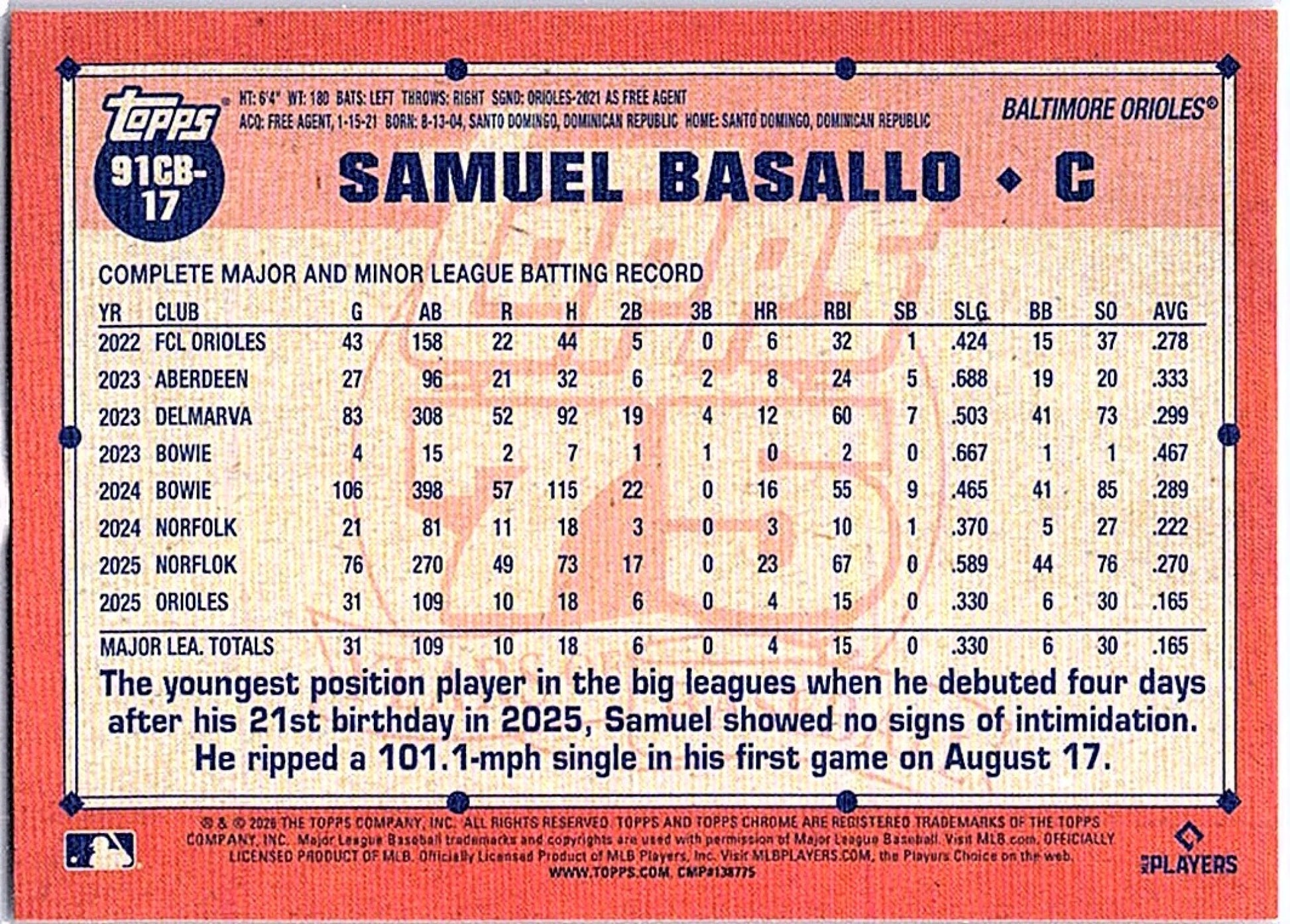2026 Topps Chrome SAMUEL BASALLO #91CB-17 RC Orioles Baseball Prospect