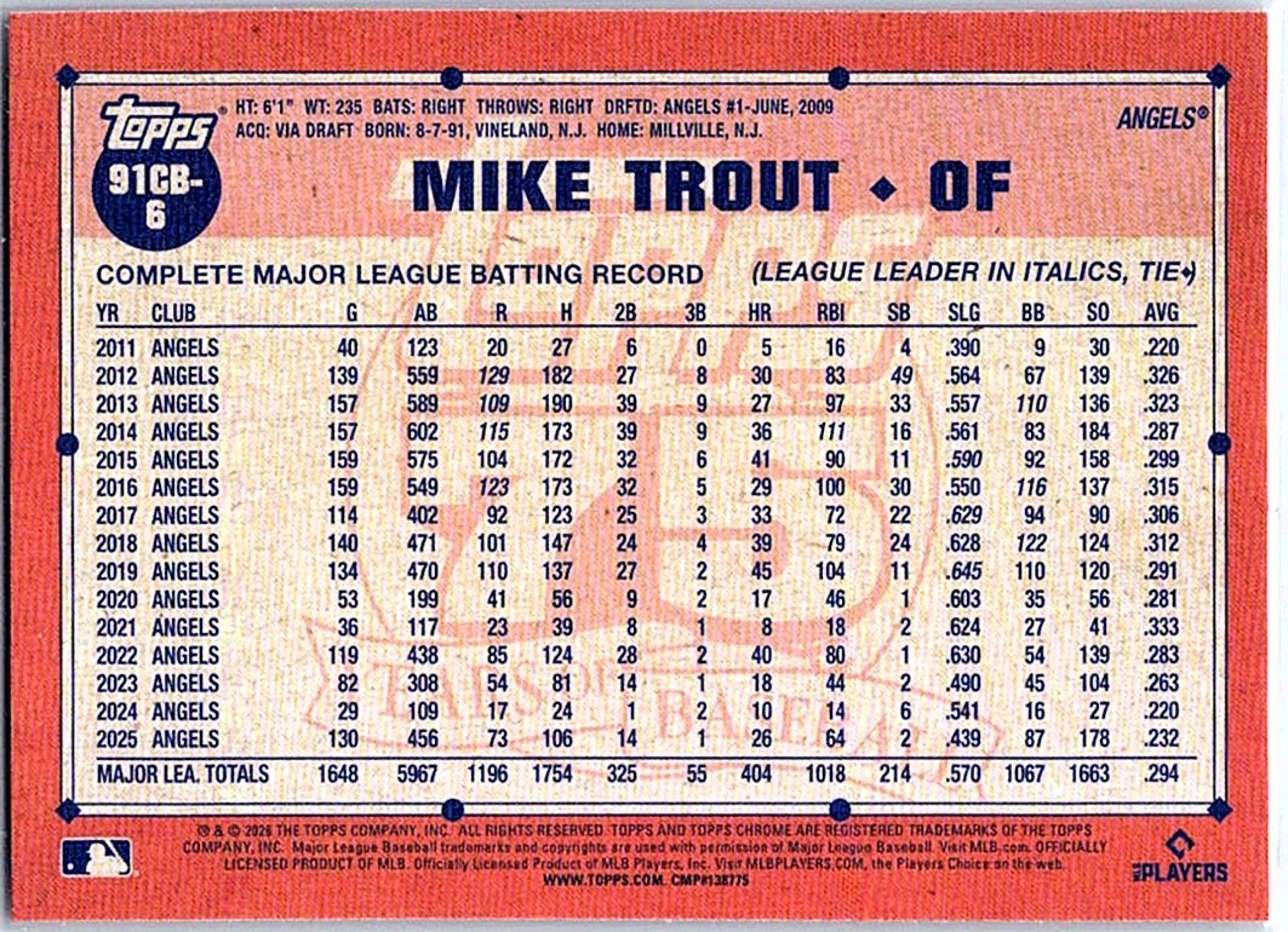 2026 Topps Chrome MIKE TROUT #91CB-6 Angels