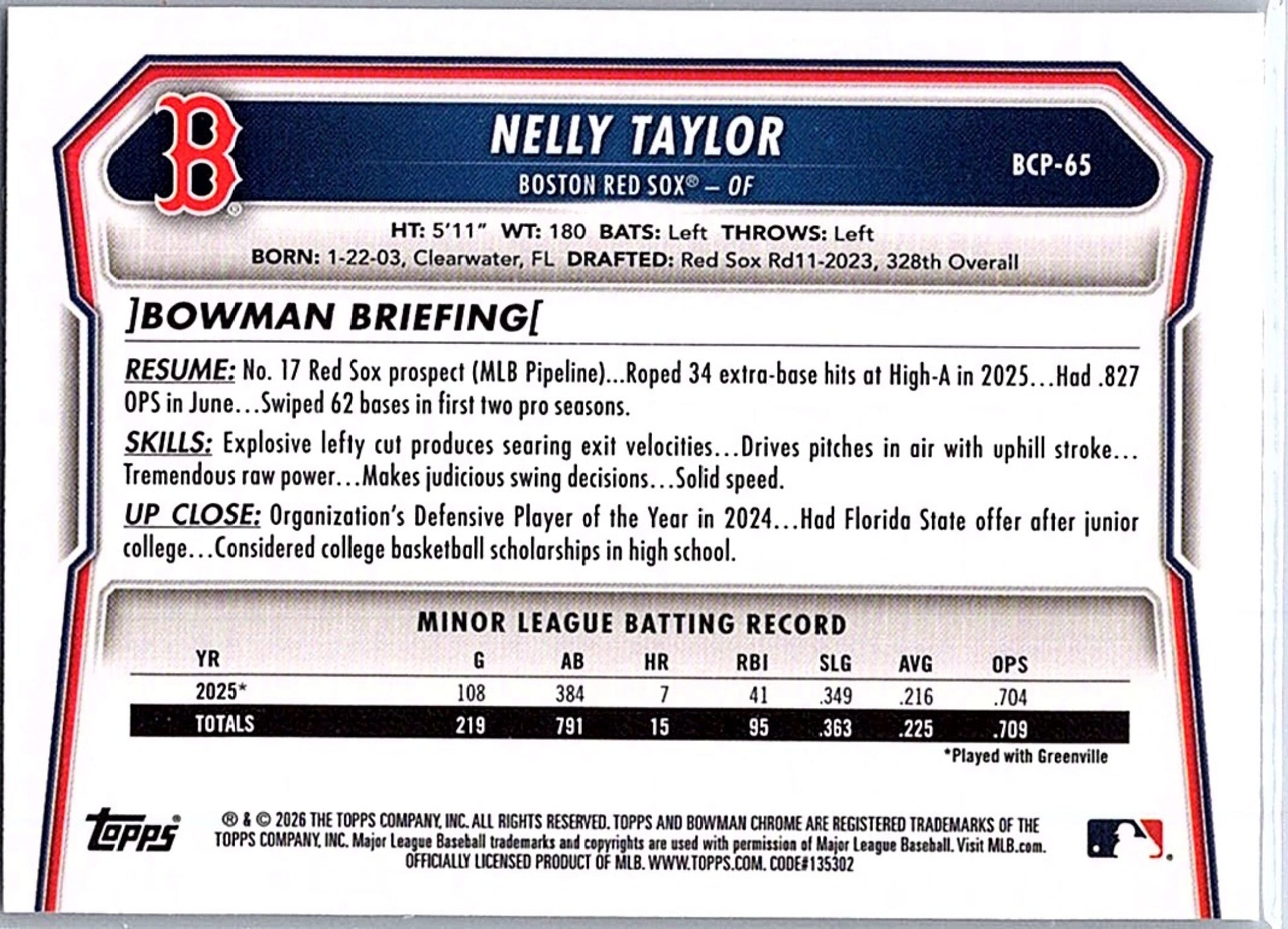 2026 Bowman NELLY TAYLOR #BCP-65 1st Prospect Red Sox Baseball RC Card