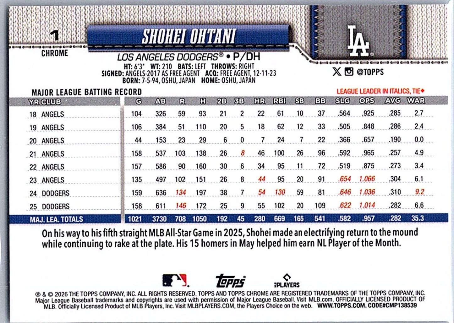 2026 Topps Chrome LogoFractor SHOHEI OHTANI #1 Los Angeles Dodgers RC