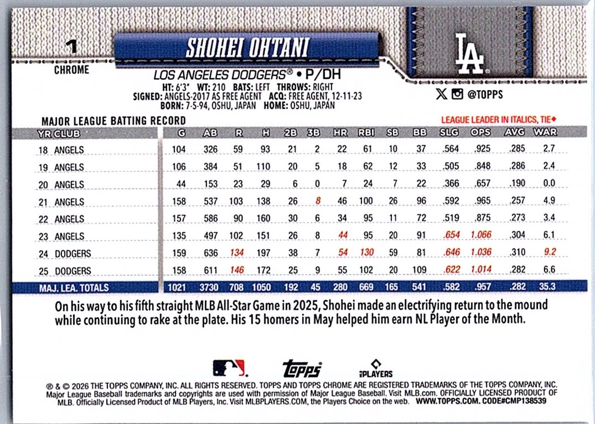 2026 Topps Chrome LogoFractor SHOHEI OHTANI #1 Los Angeles Dodgers RC