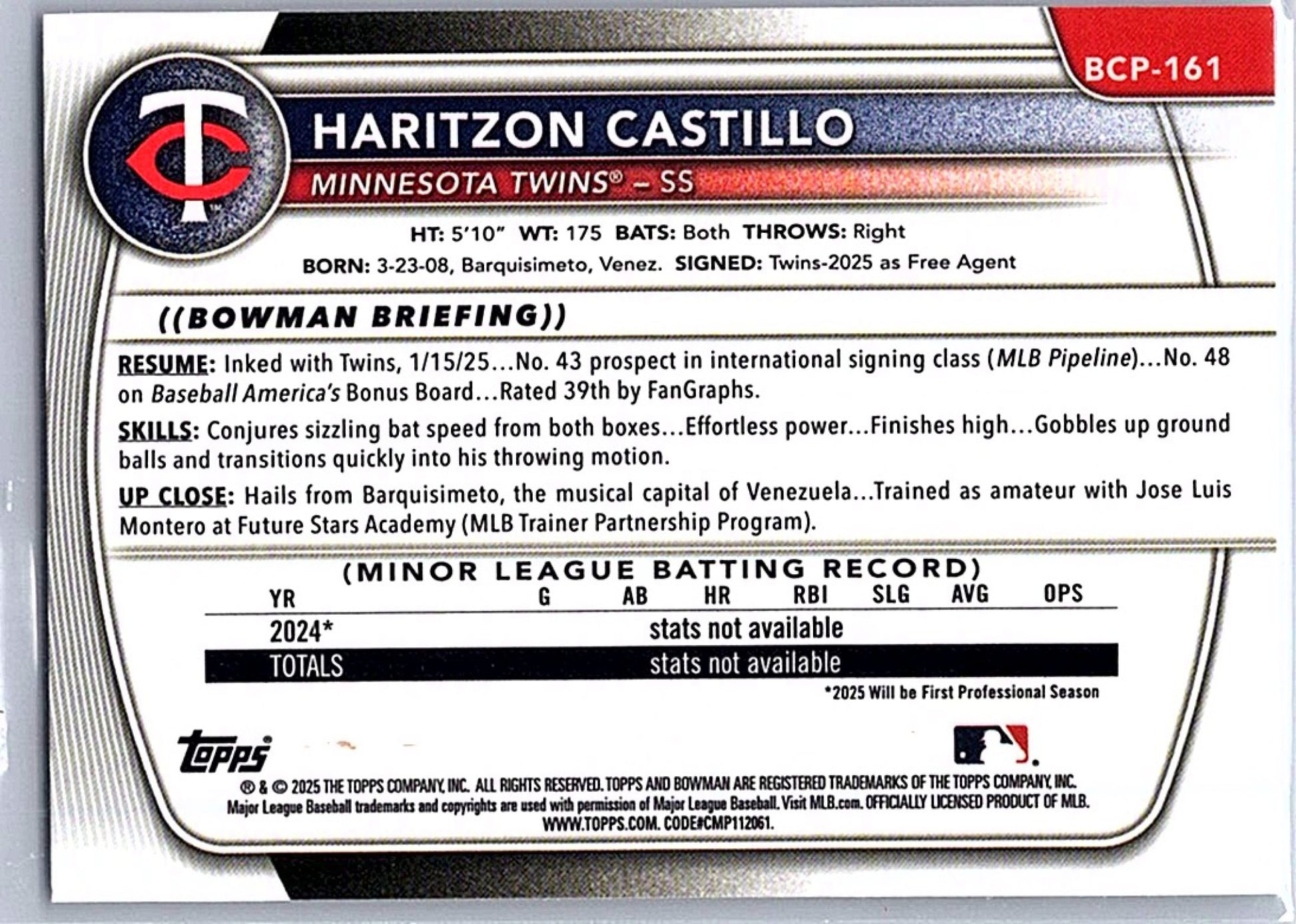 2025 Bowman Chrome HARITZON CASTILLO #BCP-161 1st Prospect Twins Baseball RC