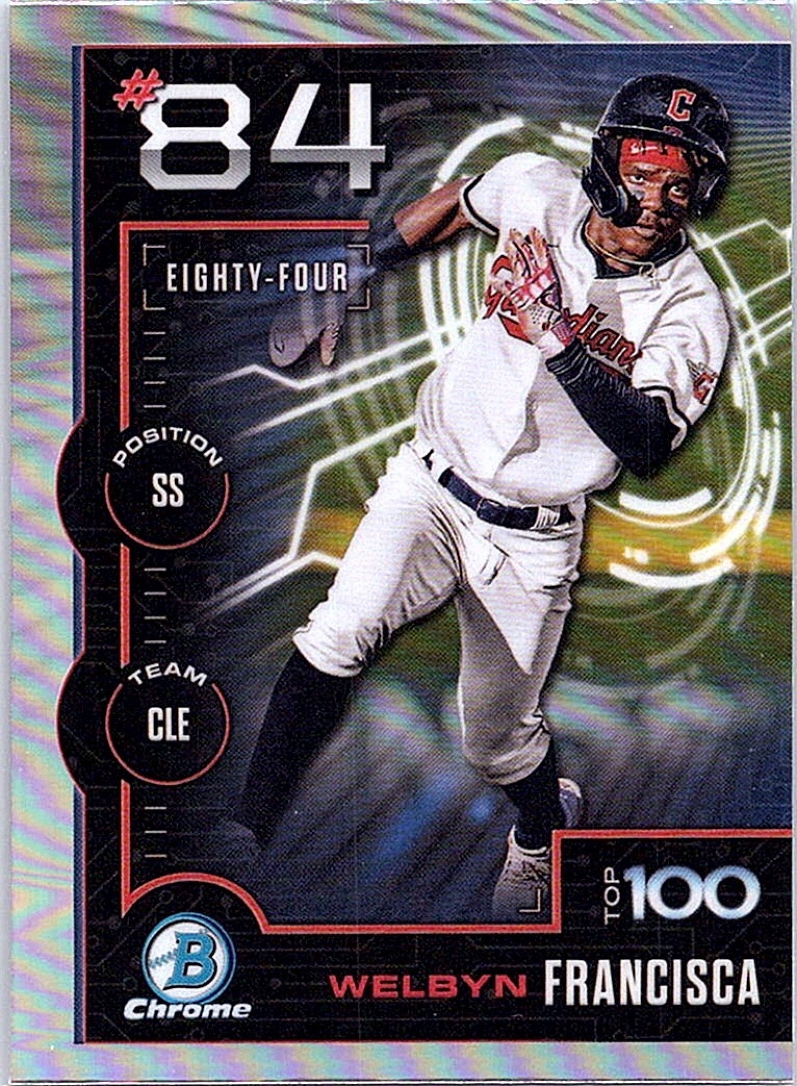 2025 Bowman WELBYN FRANCISCA #BTP-84 Guardians