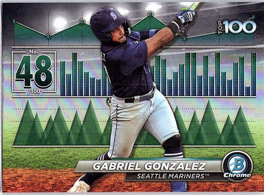2024 Bowman GABRIEL GONZALEZ #BTP-48 Mariners