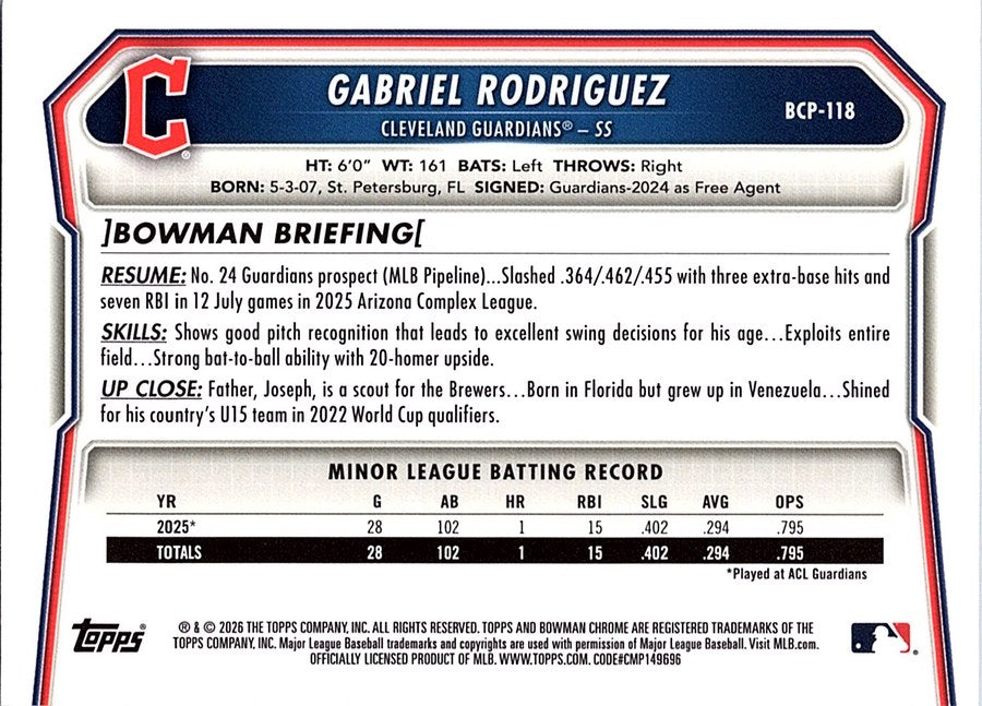 2026 Bowman Mega Box Baseball GABRIEL RODRIGUEZ #BCP-118 Aqua Mojo Refractor
