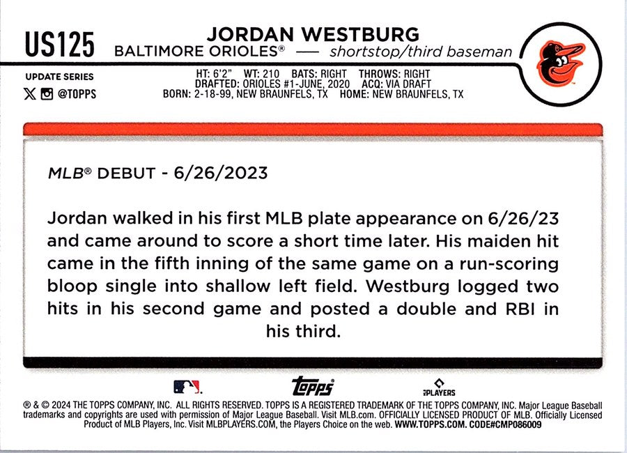 2024 Topps Baseball JORDAN WESTBURG #66 Baltimore Orioles