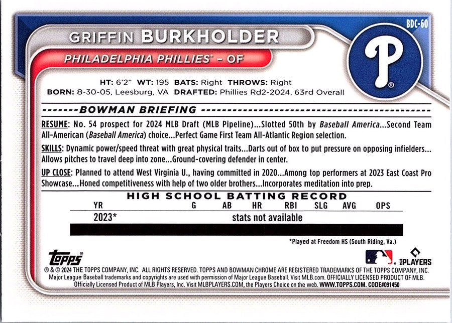 2024 Bowman Draft Chrome GRIFFIN BURKHOLDER #BDC-60 Philadelphia Phillies